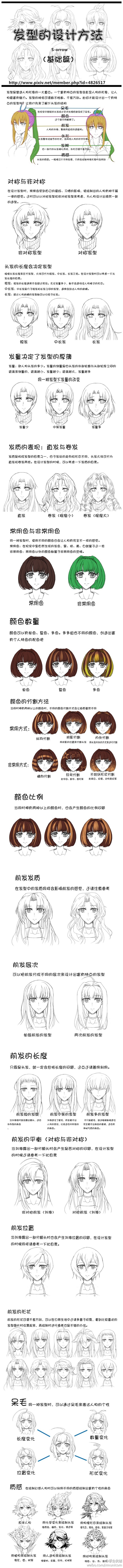 S-orrow谈发型设计的方法