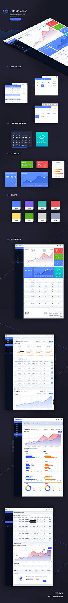 AINILSJ采集到后台系统