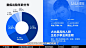 从0开始的PPT高手修神记_哔哩哔哩_bilibili