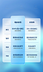 产品数据对比,产品数据表格,产品对比表格,详情页产品对比,产品详情对比,