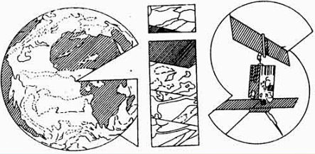 GIS释义1--Globe|Image ...