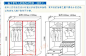 史上最全衣柜尺寸标准、设计攻略!
