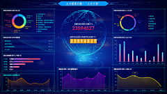 y2ad采集到数据可视化