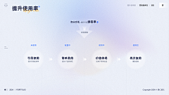 我偶尔是个看客采集到作品集