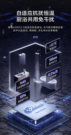 失眠的糖炒栗子采集到表现手法