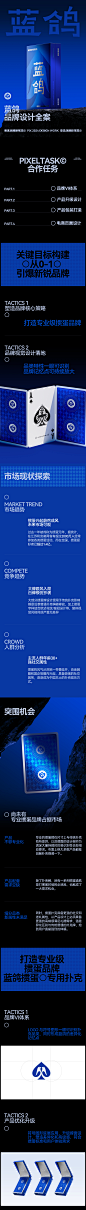 蓝鸽 品牌设计全案 01-- 像素战略新视觉