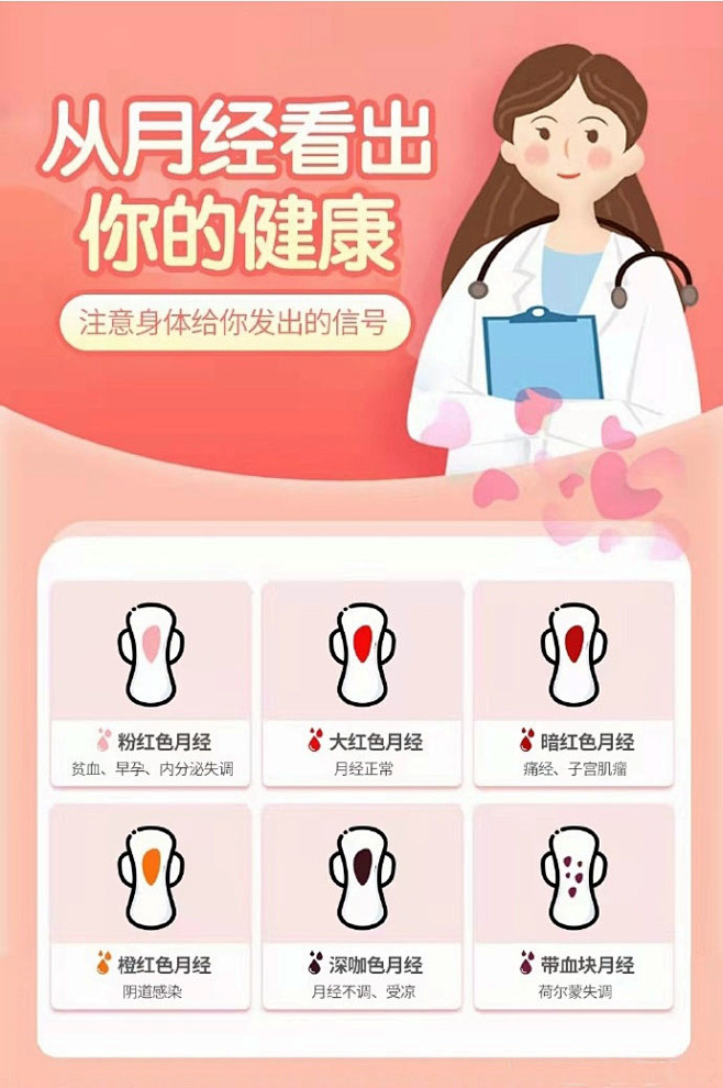 月经颜色