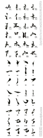 毛笔字偏旁