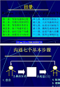 百度图片搜索_沟通技巧的搜索结果