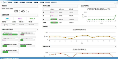 雪溪酱采集到网页文件2