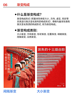 培根大侠采集到构图
