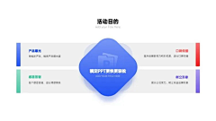 浅吟|\那句采集到ppt 布局设计