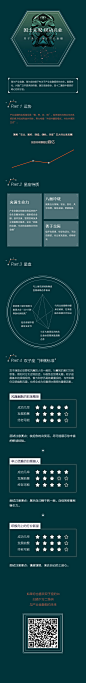 金控-产业金融