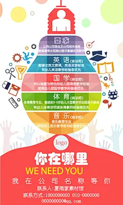 诚聘英才招募令校园毕业季招聘海报