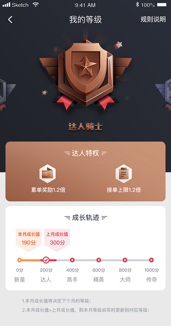 顺丰iTDC出品<br/>顺丰同城科技<...