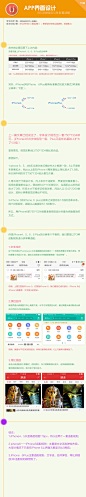 猫之岛UI设计工作室，专注于UI/UE设计和UI培训。UI网络班咨询报名：①群：300422217 （已满） ②群：87229158 （已满）③群：226881392项目合作QQ：1810475081UI网络班咨询QQ: 44278037新浪博客：http://blog.sina.com.cn/u/5453510959 UI、Interface、icon、logo、GUI、art、designer 、iOS、Android、UE、图标、界面、交互设计、APP、规范、平面、素材、创意