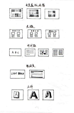 喵家小霸王采集到排版设计