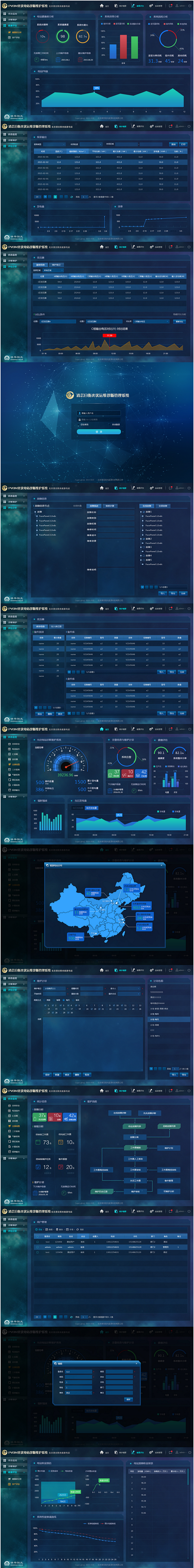运维诊断管理系统后台界面UI_UI设计_...