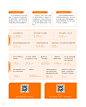 页面提取自－cmcc_2021_csr_report_full_cn_页面_08