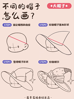在下福尔摸鱼采集到插画手绘学习教程