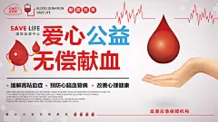 无偿献血宣传海报