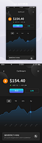 黑色绚蓝数字金融APP个人资金统计页面