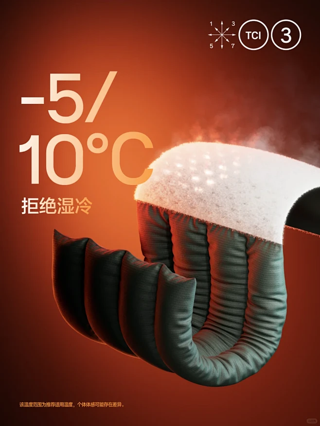 -5°C 的湿冷天，穿 TA 就对了 -...