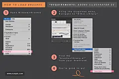 逼真的彩色油漆动力漆插画刷Power Paint Illustrator Brushes 插件/软件 