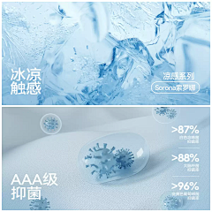 用户yv7qiSjV采集到aqf