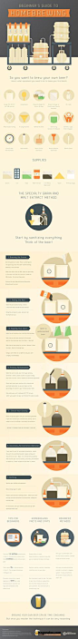 Brewing your own beer can be confusing for a beginner. Here's an infographic that will guide beginners through the brewing process. <a class="pintag" href="/explore/homebrewing" title="#homebrewing explore Pinterest">#h