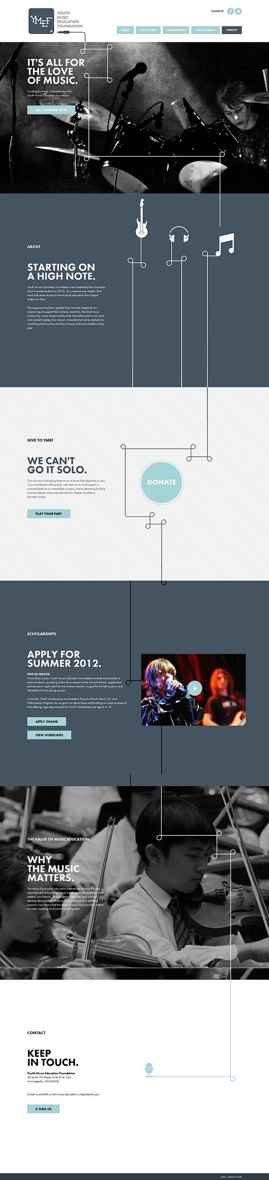 Youth Music Educatio...