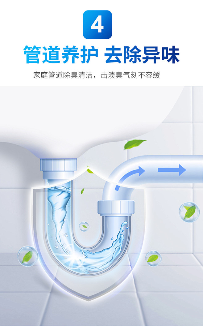 管道疏通剂下水道毛发分解神器通厕所卫生间...