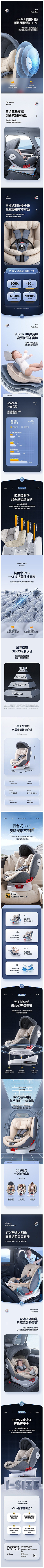 我改还不成吗采集到安全座椅/推车