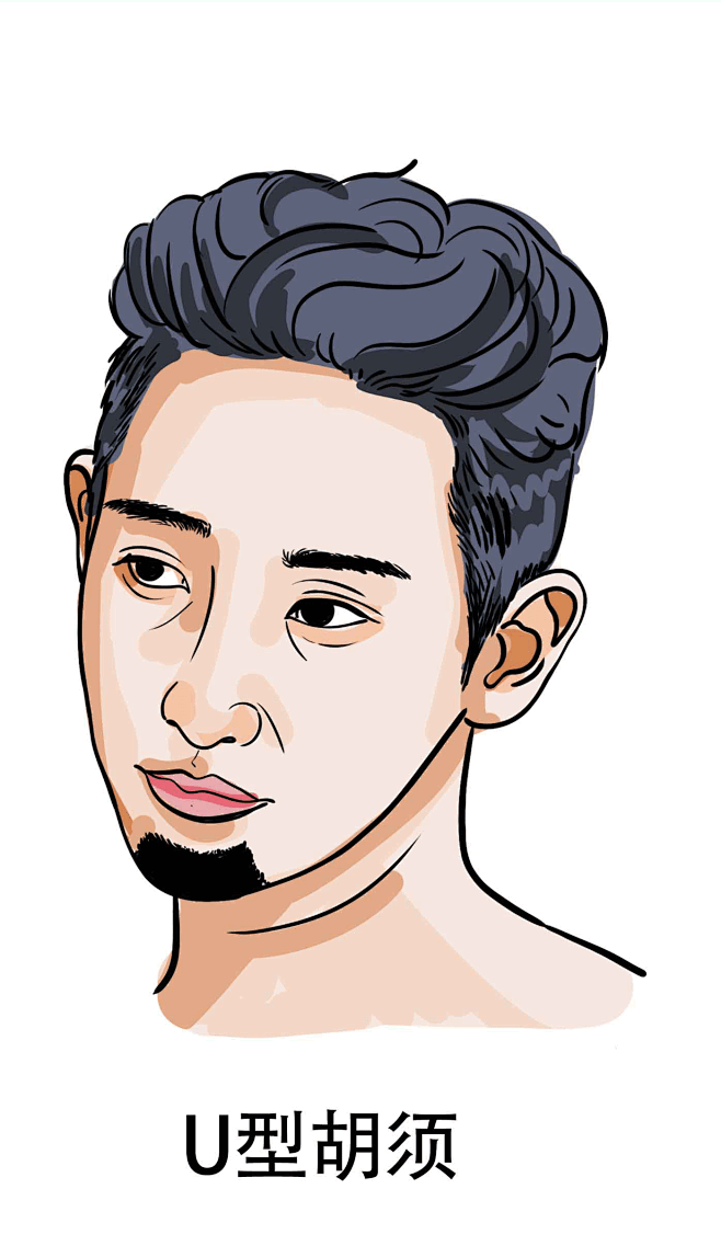 种植胡须胡须脸型微针种植嬉皮士山羊胡小丁胡须u型胡须下颌带式胡