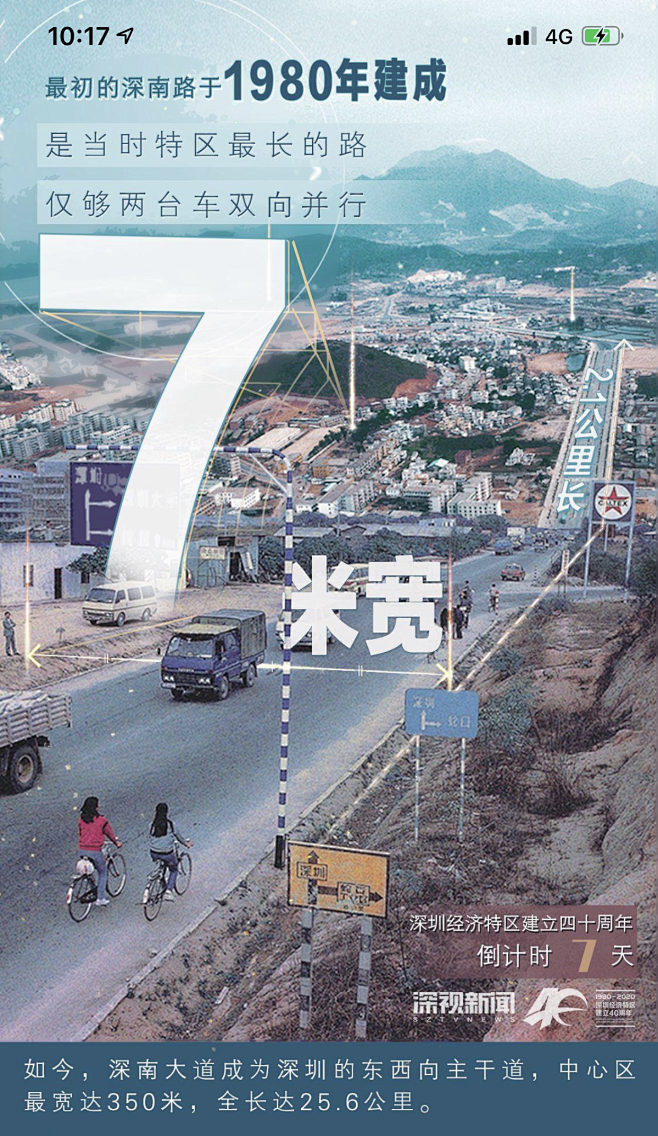 深圳特区40周年倒计时