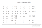 LaTex入门：[7]注音字符，特殊符号，希腊字母_大学及以上_百度经验