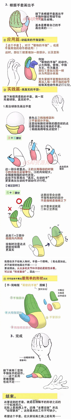 假笑先生采集到手部