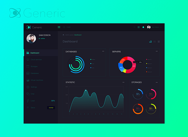 Admin dashboard