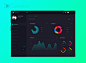 Admin dashboard