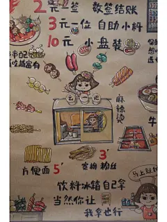 串串店的菜单手绘