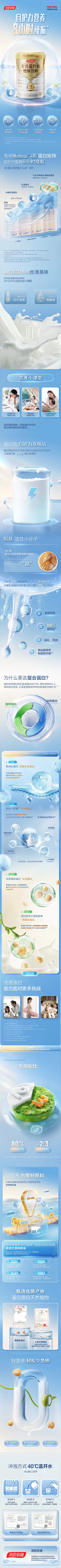 Martan化采集到详情&页面