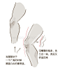 #SAI资源库# 【初学者向】关于动漫人物膝盖，需要注意的一些tips，自己收藏，转需~