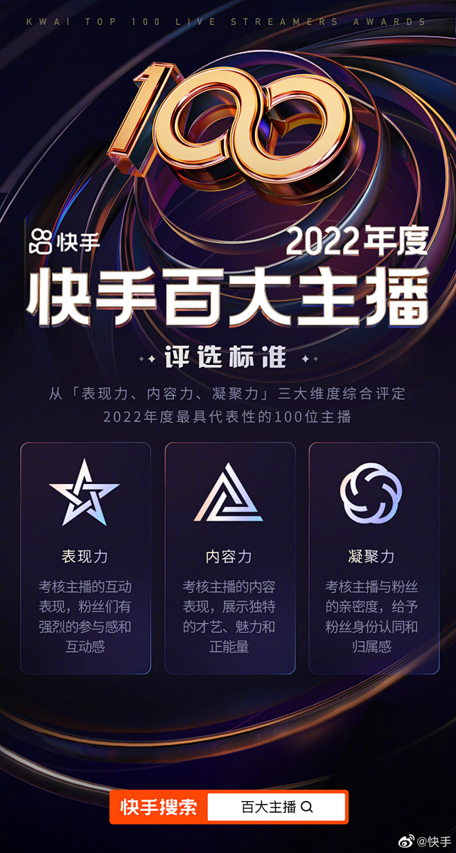 #2022快手百大主播#