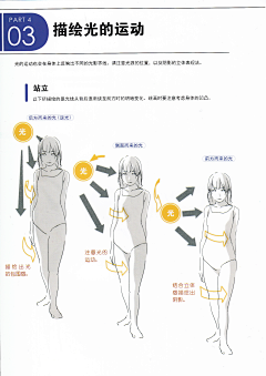 增城采集到【参考】3为绘画角色注入生命力3