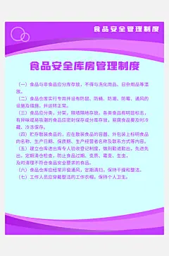 最新原创关注食品安全管理制度宣传海报-众图网
