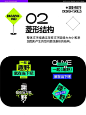 长图文公众号设计｜标题排版小技巧