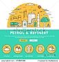 Modern petrol industry thin block line flat color icons and composition with gas station technology and development gasoline program 