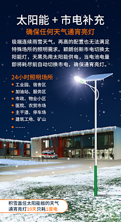 谁说不是的呢采集到作品集