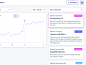 Conduct - No fuss analytics