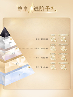 Acce-采集到海报